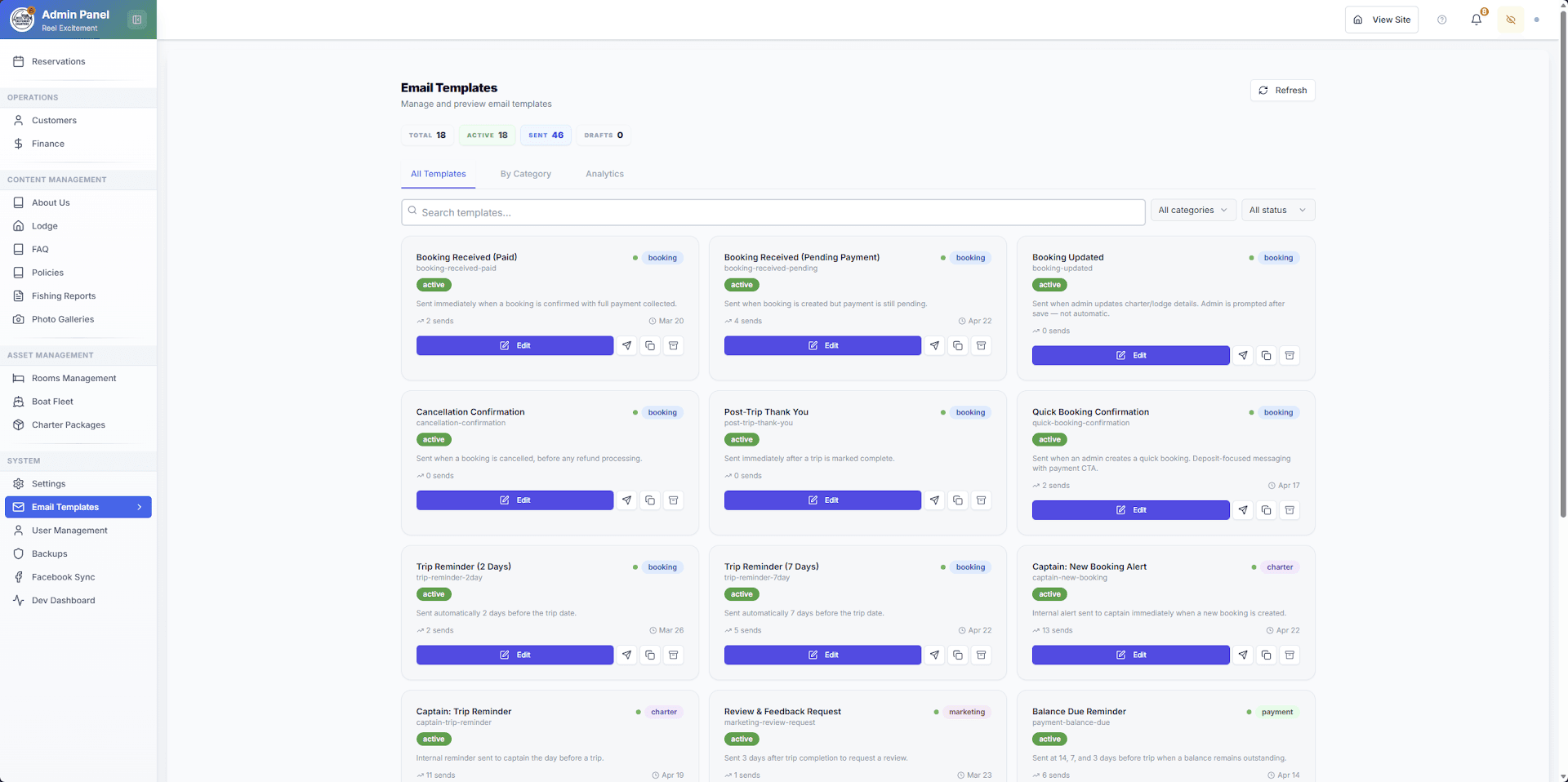 Email templates management dashboard interface