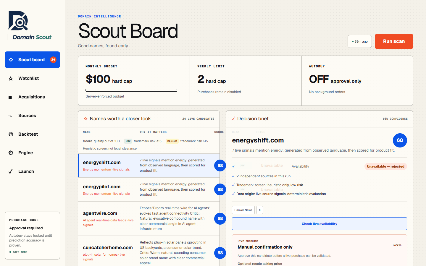 Domain Scout board showing budget metrics, candidate list, and decision brief