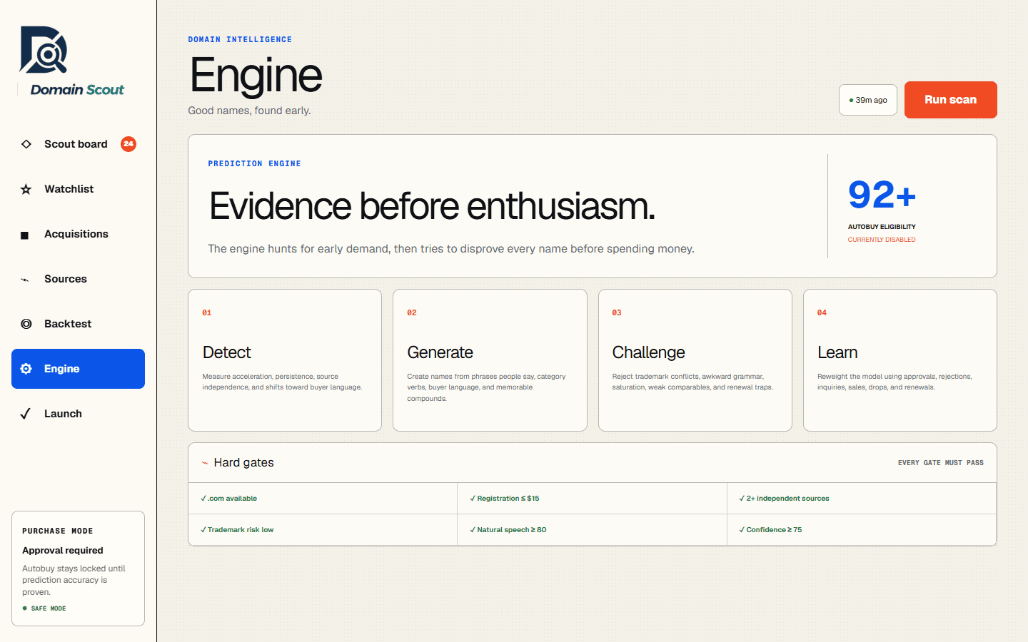 Domain Scout prediction engine stages and hard gate checklist