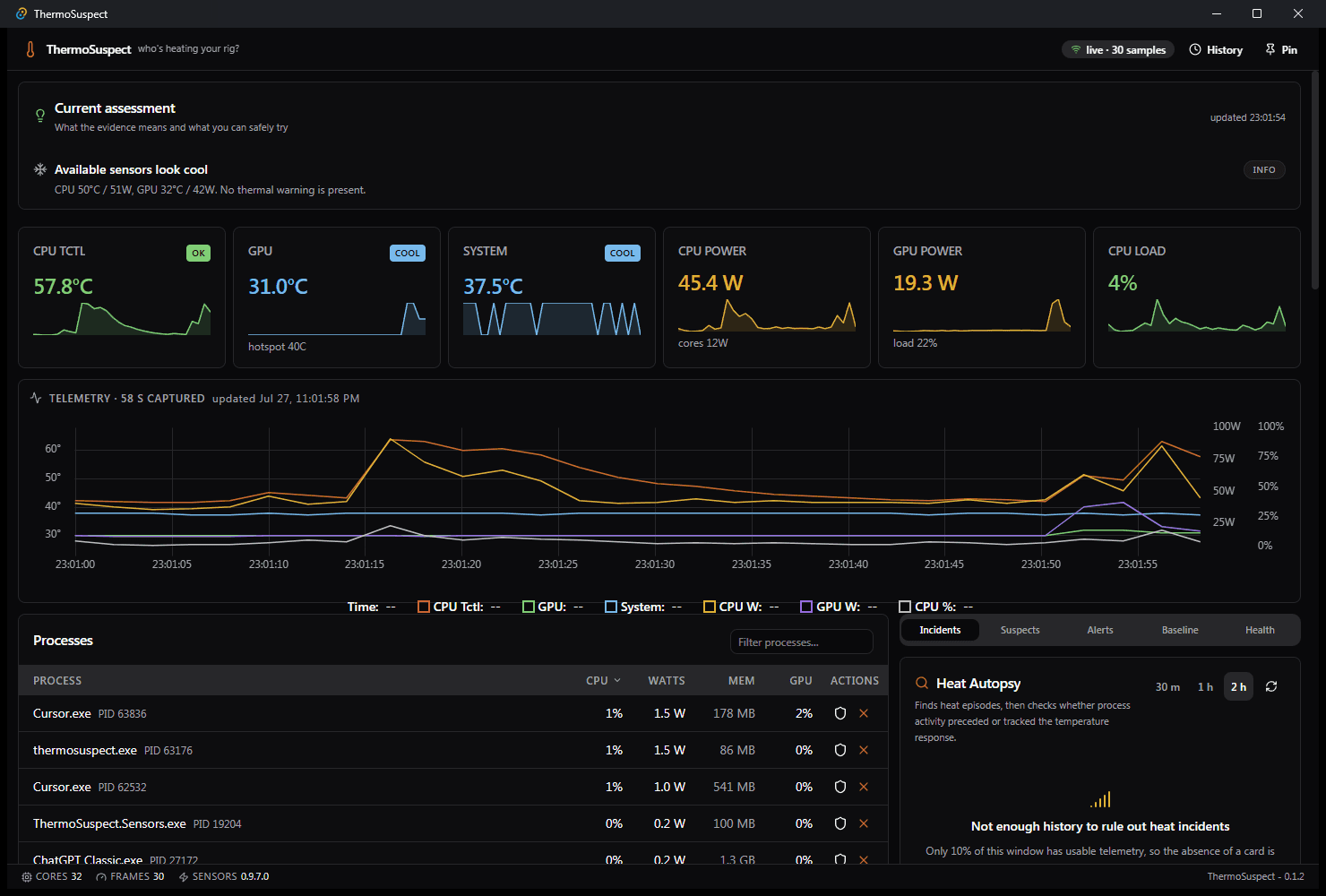 ThermoSuspect live dashboard showing cool thermal assessment, metric cards, telemetry chart, and process list