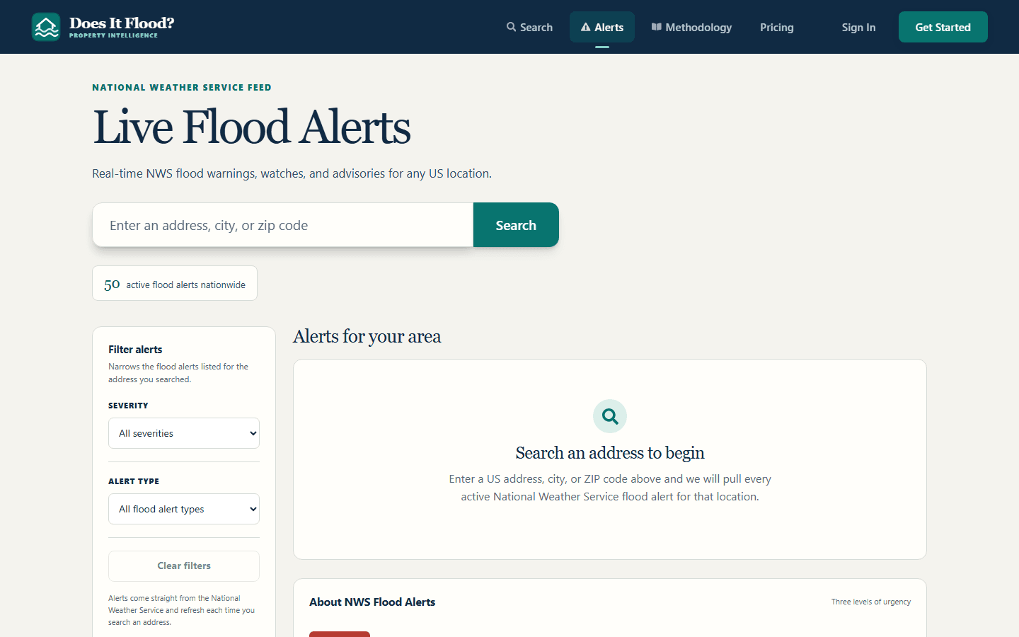 Live Flood Alerts page explaining NWS warning, watch, and advisory levels