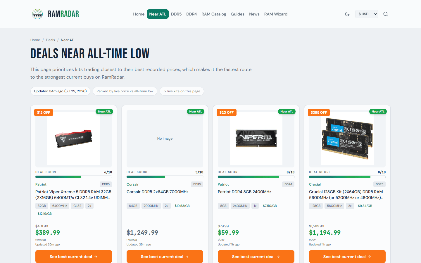 RamRadar near all-time low deals page listing DDR RAM kits close to recorded lows