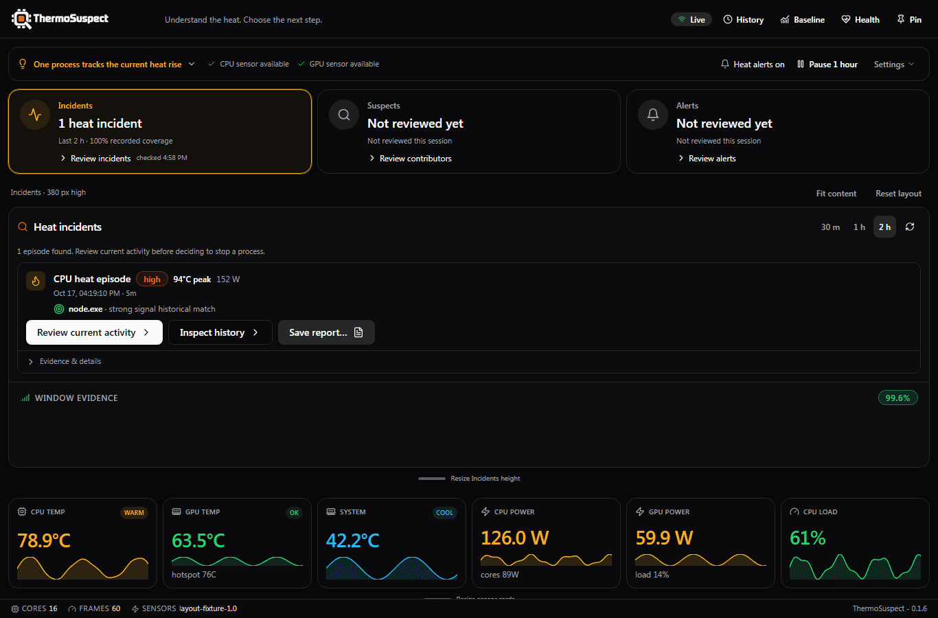 ThermoSuspect branded dashboard with heat incidents and telemetry. Demonstration data; no native actions.